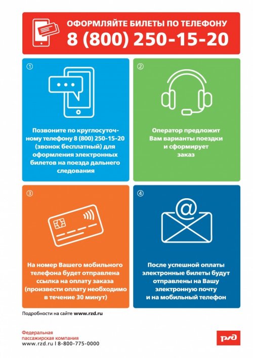 О возможности оформления электронных билетов на поезда дальнего следования