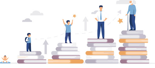 Выборочное статистическое наблюдение: участие населения в непрерывном образовании