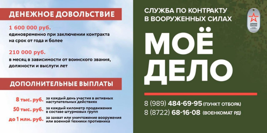 Контрактная служба в Вооруженных силах РФ