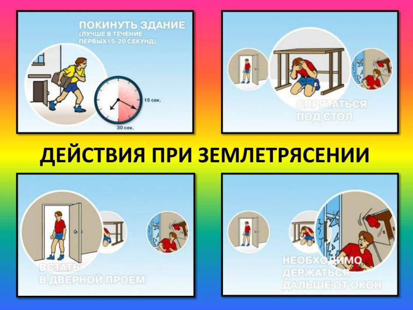 Правила поведения во время землетрясения