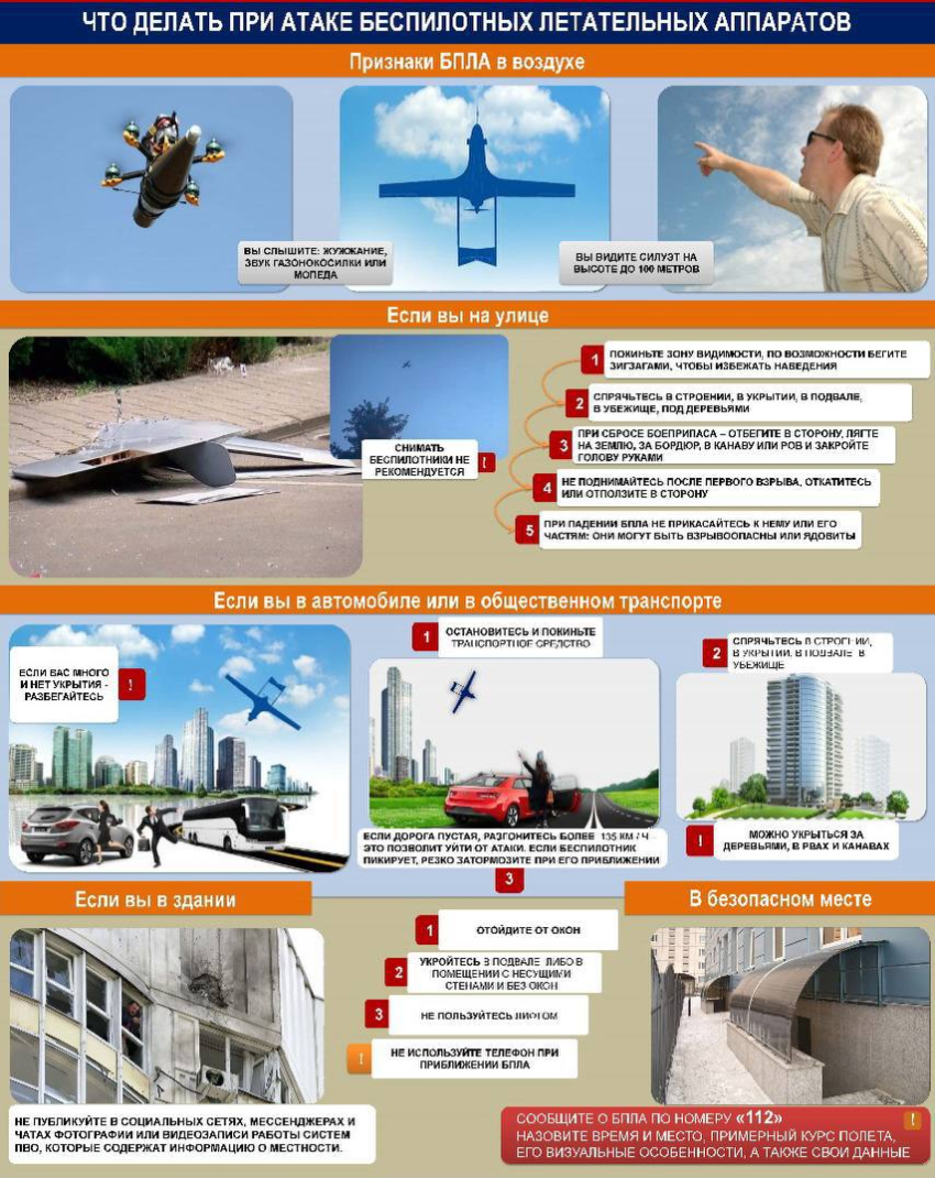 Основные правила поведения при атаке БПЛА