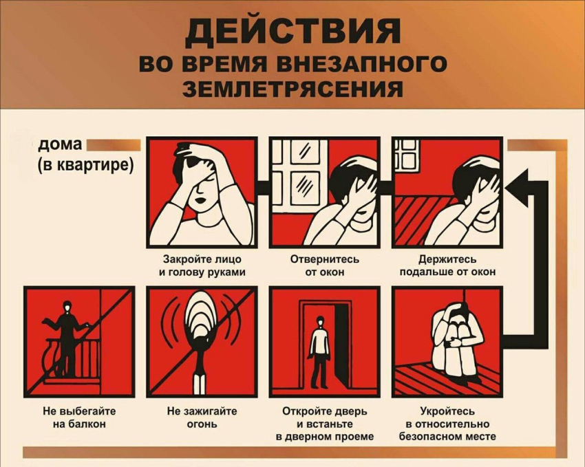 Правила поведения во время землетрясения 