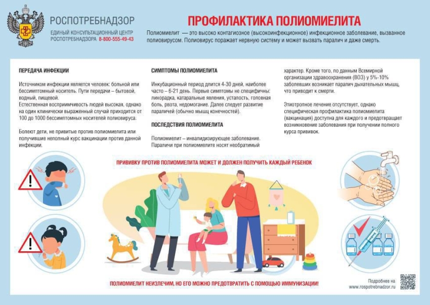 Почему важна вакцинация от полиомиелита?