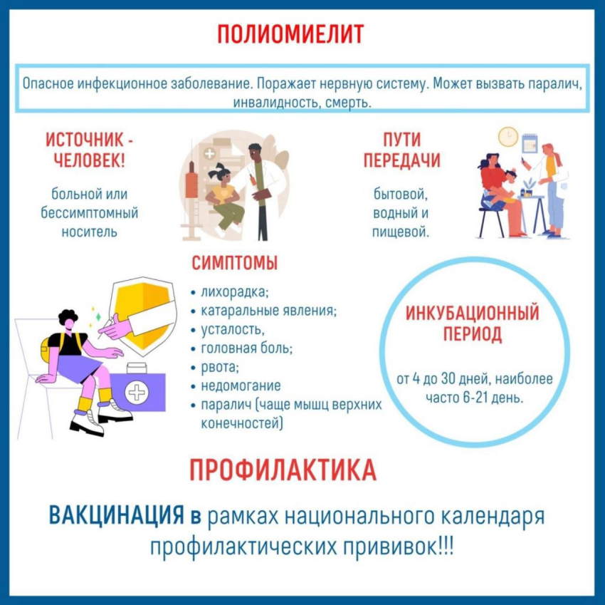 Почему важна вакцинация от полиомиелита?