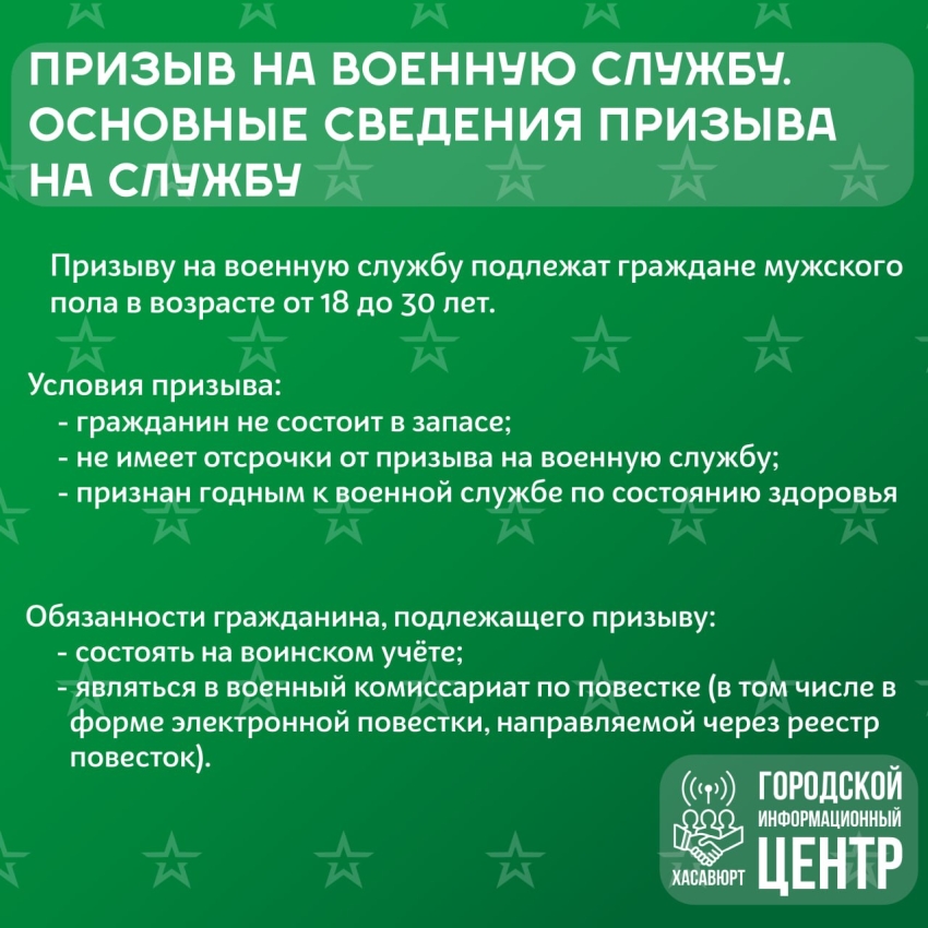 Что нужно знать будущему призывнику?