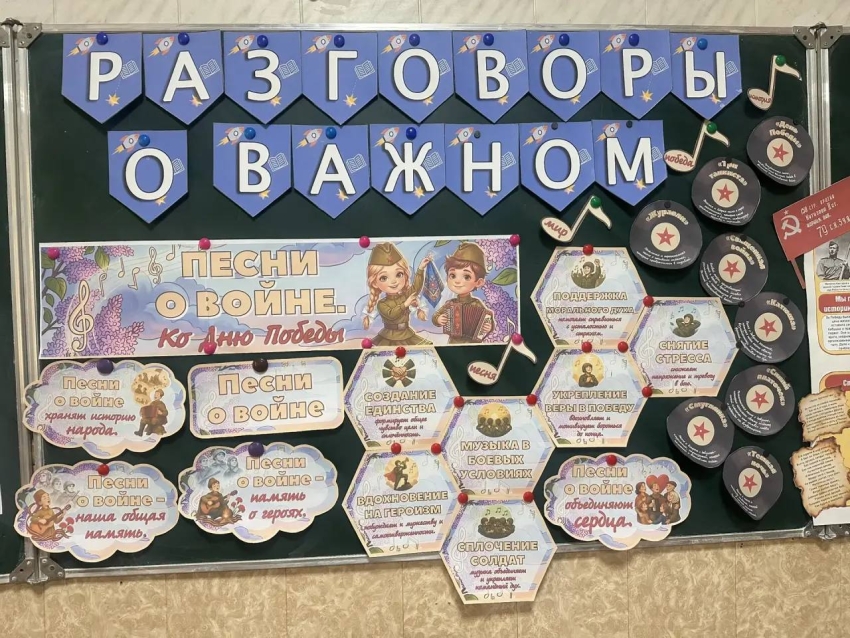 В школах Хасавюрта состоялись занятия «Разговоры о важном»