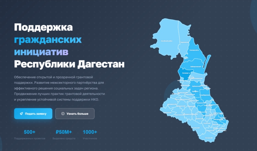 В Дагестане объявлен второй конкурс на предоставление грантов Главы Республики Дагестан