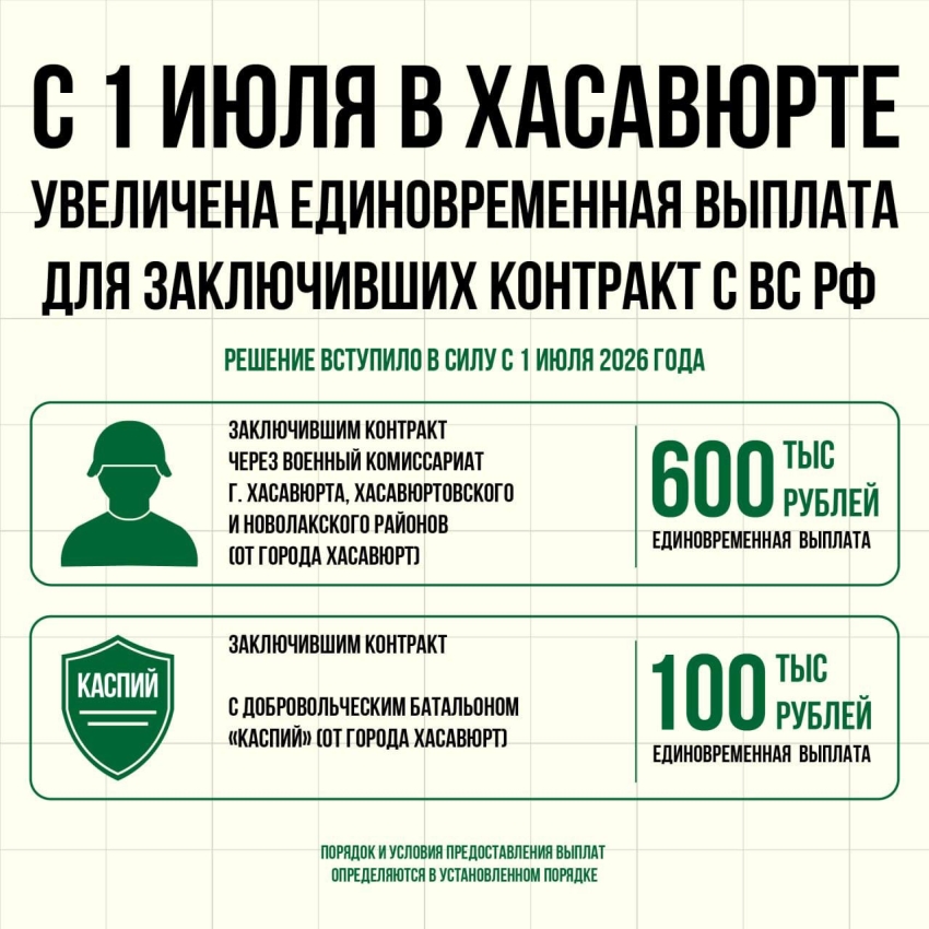 С 1 июля в Хасавюрте увеличена единовременная выплата для заключивших контракт с ВС РФ