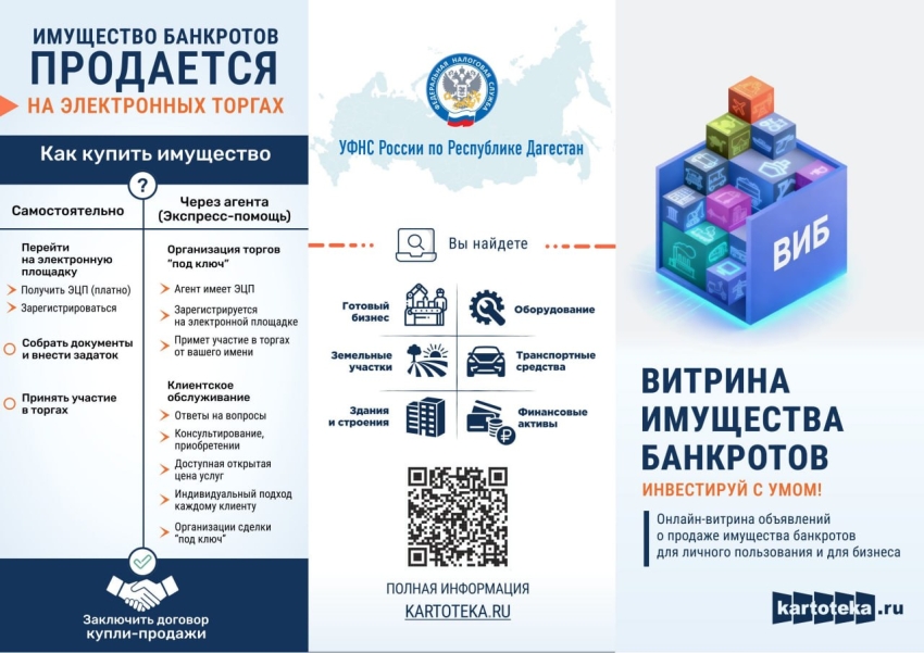 Как приобрести имущество банкротов на электронных торгах